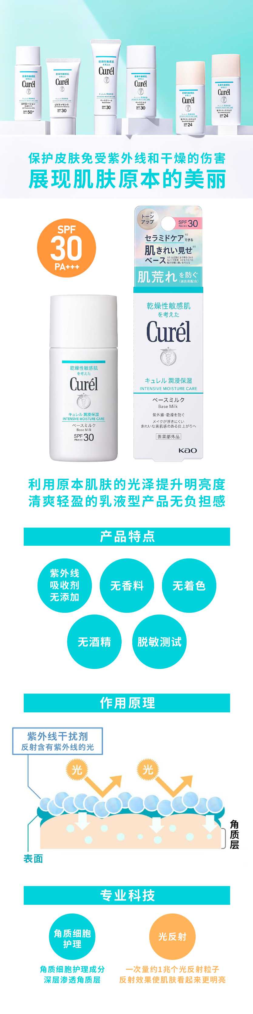 花王 キュレル 潤浸保湿 UVミルク 30ml-驚安の殿堂 ドン・キホーテ