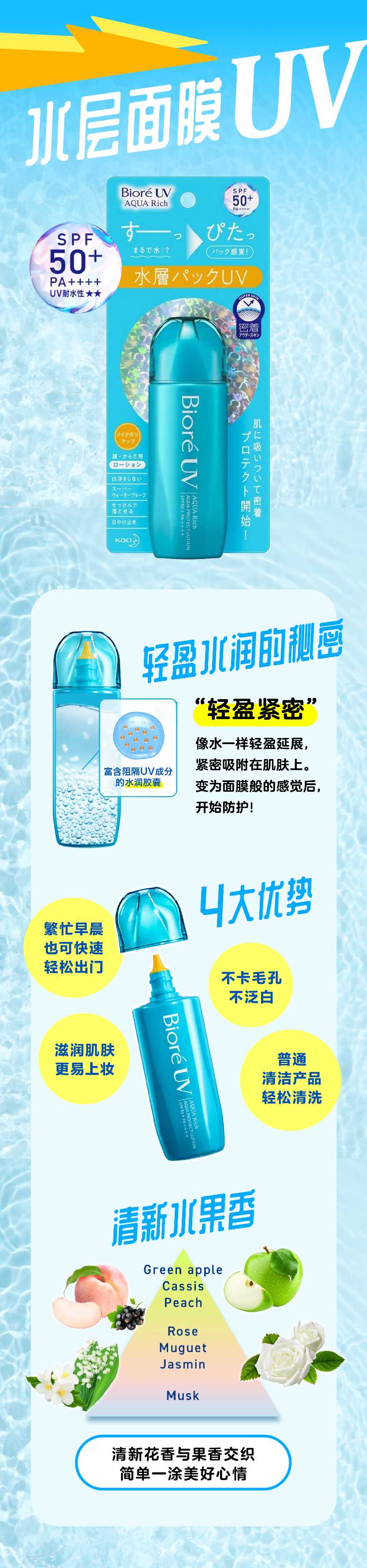 花王 ビオレUV アクアリッチ アクアプロテクトローション 70ml-驚安