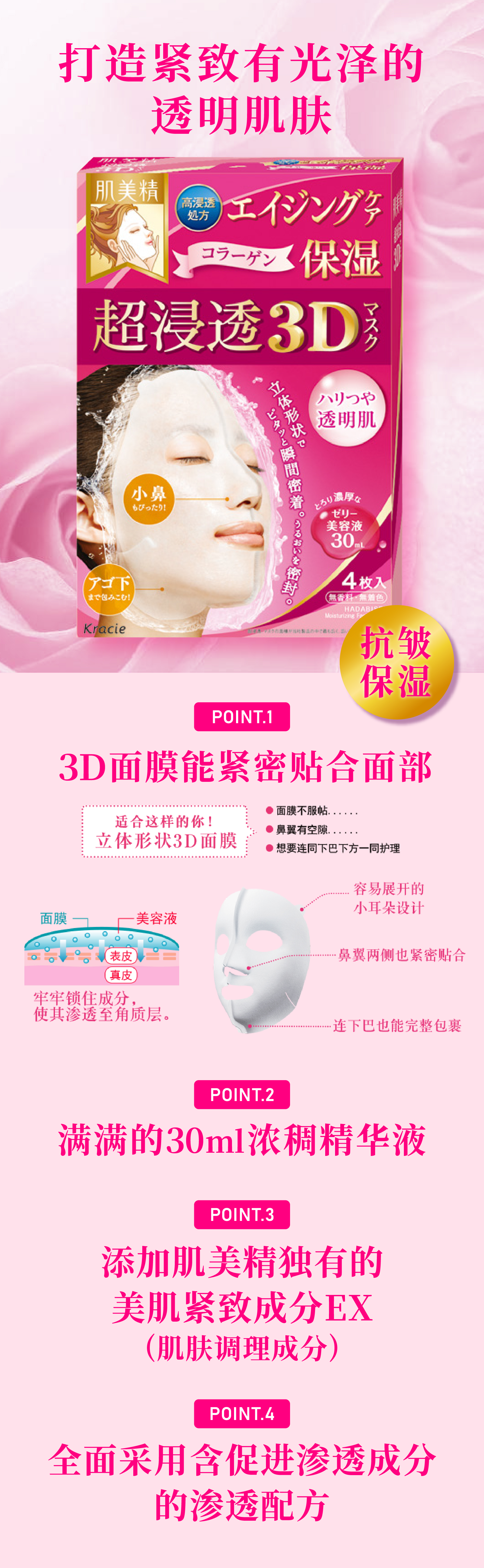 Hadabisei Moisture Penetration 3D Mask, Aging Care Moisturizing, 4