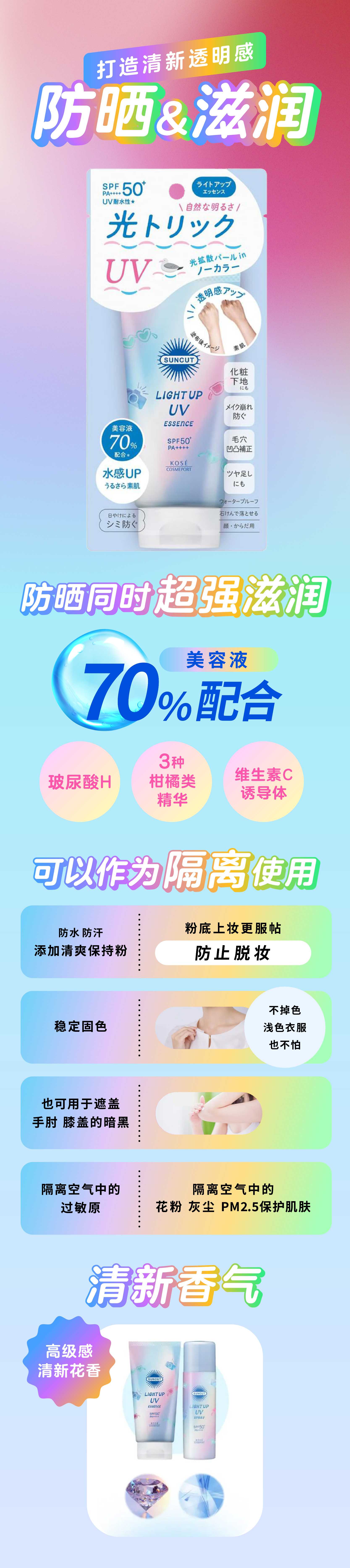 KOSE cosmeport Skin Brightening Essence Sunscreen SPF50+・PA++++