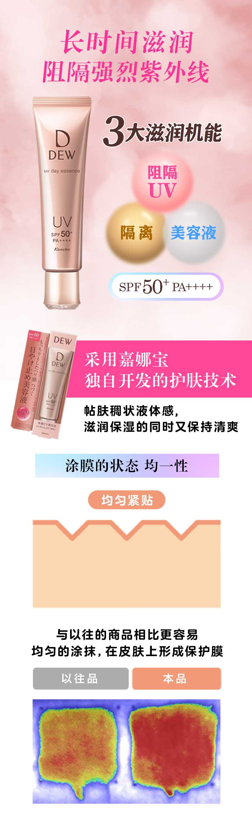 1号仓-Kanebo嘉娜宝佳丽宝DEW朵雾保湿滋润精华隔离霜防晒乳液SPF50 +
